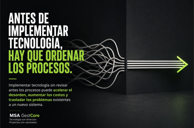 Antes de digitalizar, mejore el proceso